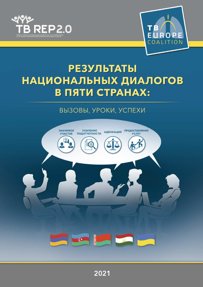 Результаты Национальных диалогов 